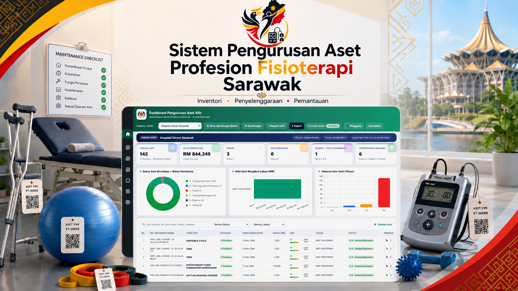 Sistem Pengurusan Aset — Profesion Fisioterapi, Jabatan Kesihatan Negeri Sarawak